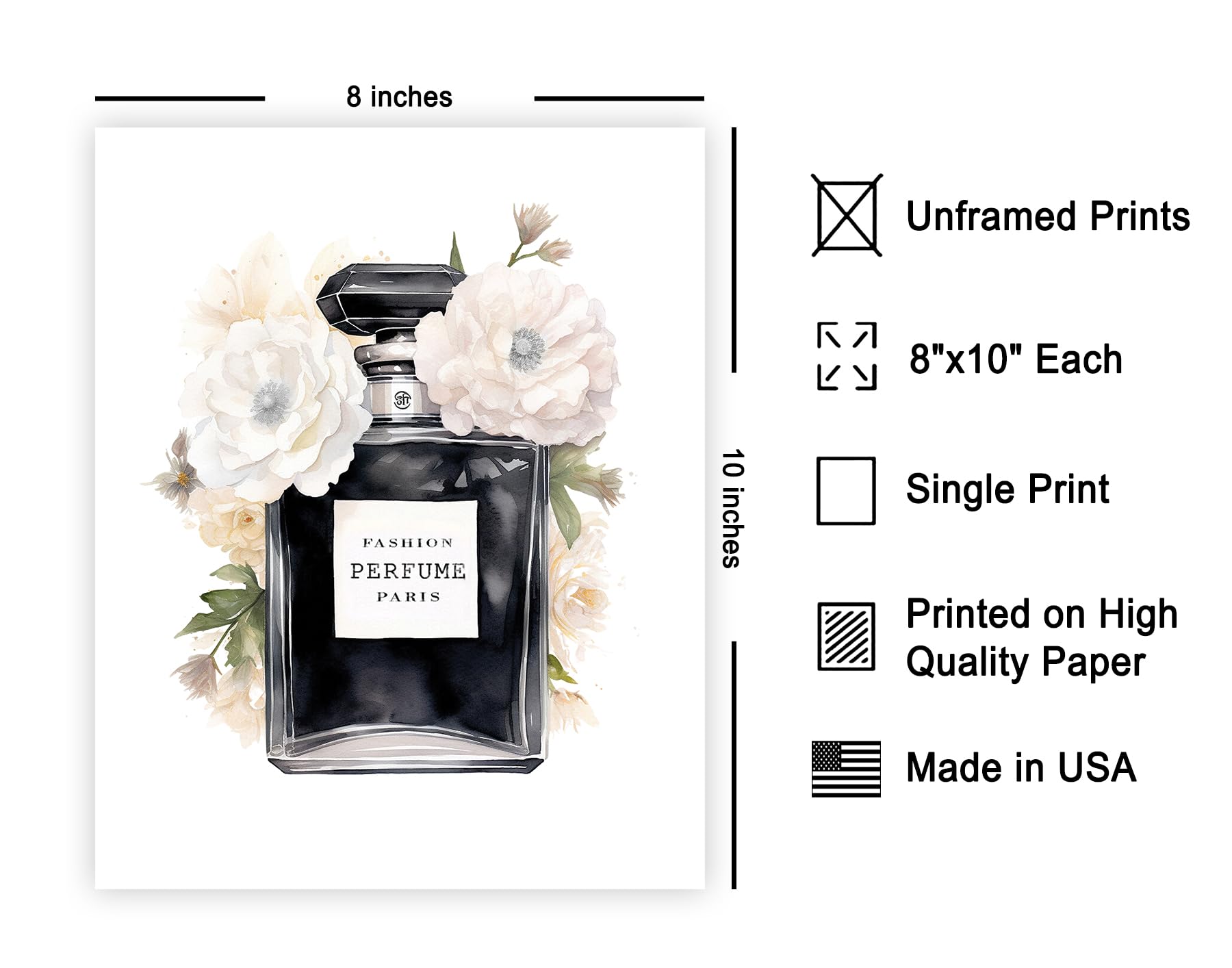 Amazon.com: Poster Master Black Perfume Print - Fashion Poster
